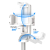 Ulanzi JJ02 White (M005) - mini statyw, selfie stick i grip do smartfona z pilotem Bluetooth